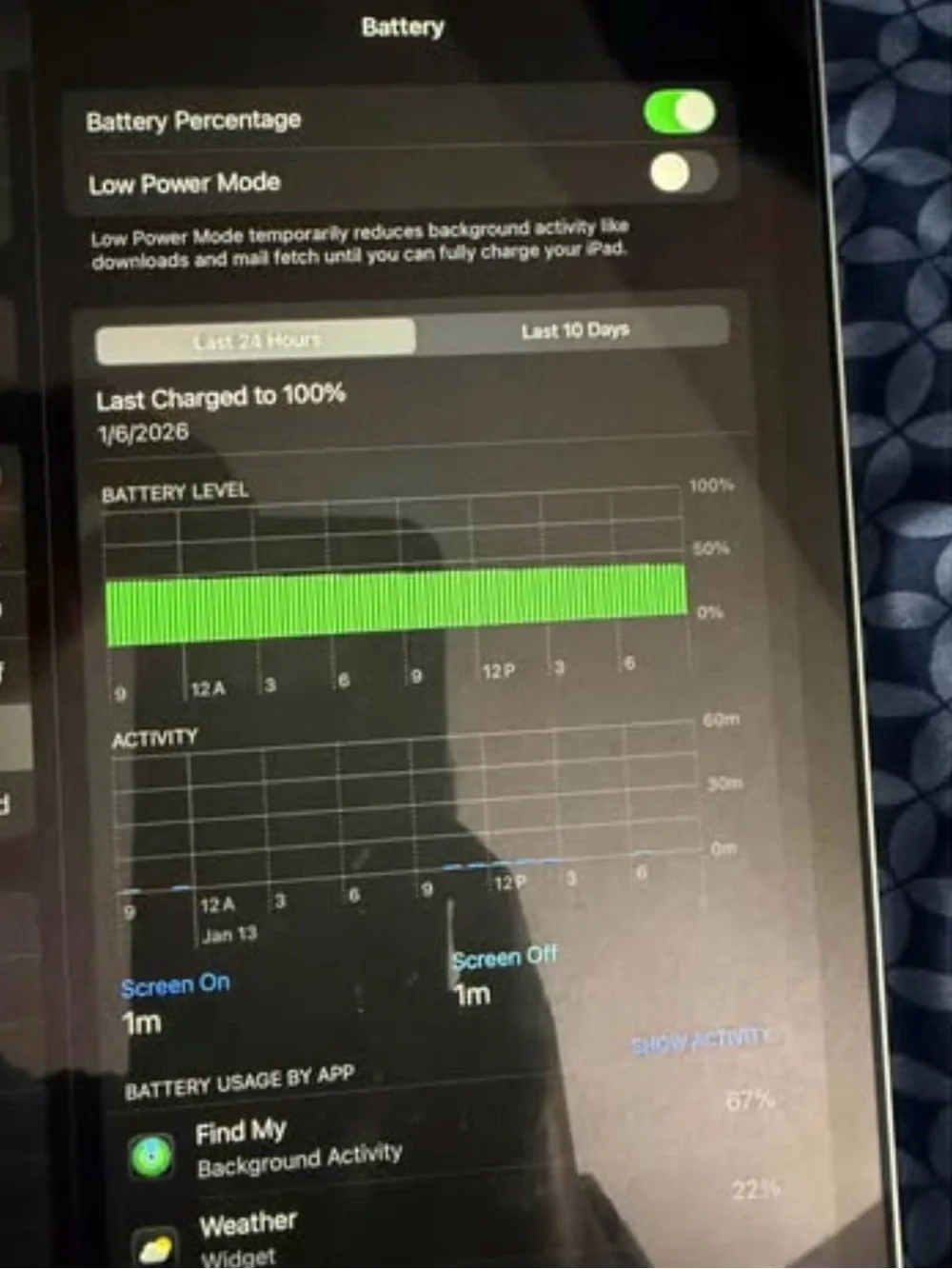 Apple iPad Pro 1TB Wifi and Cellular